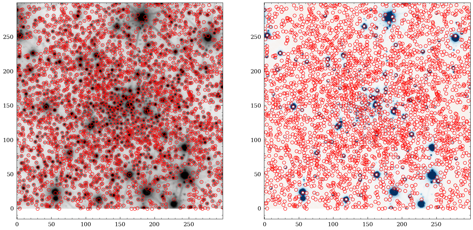 <Figure size 2000x1000 with 2 Axes>