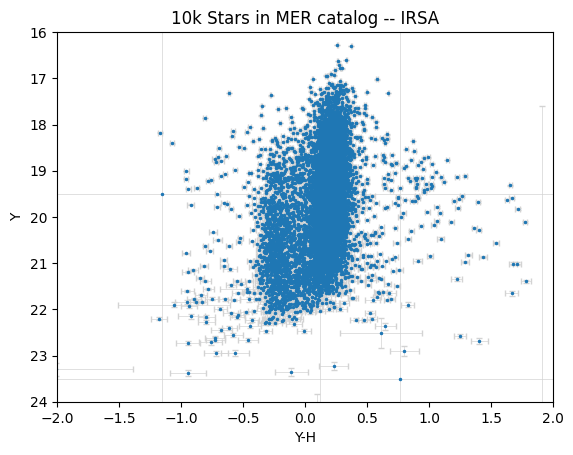 <Figure size 640x480 with 1 Axes>