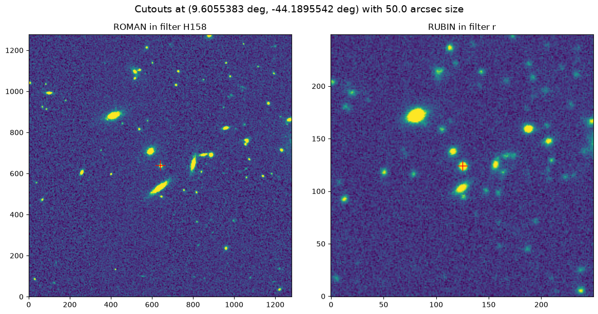<Figure size 1200x600 with 2 Axes>