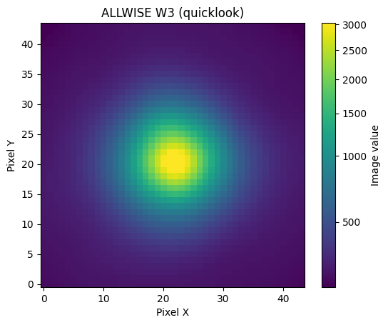 <Figure size 640x480 with 2 Axes>