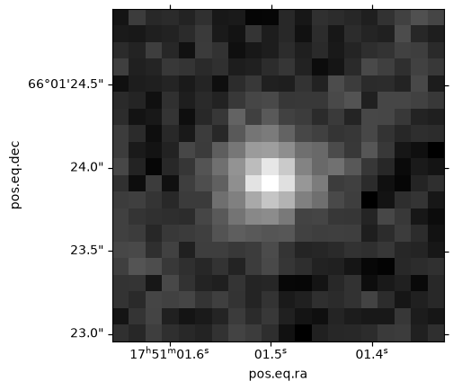 <Figure size 640x480 with 1 Axes>