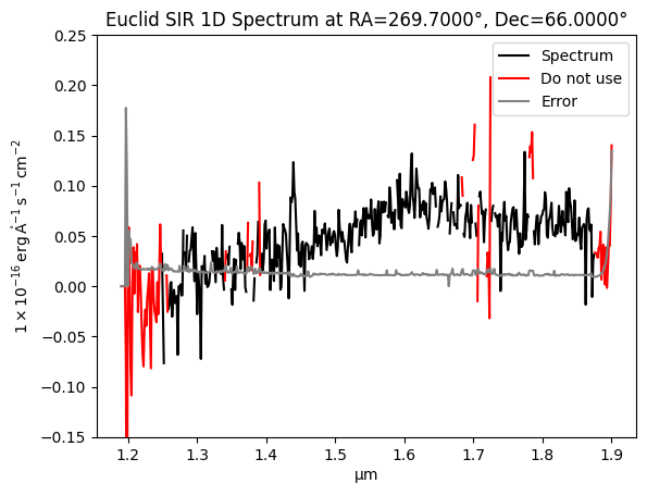 <Figure size 640x480 with 1 Axes>