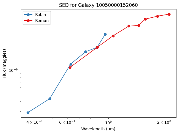 <Figure size 640x480 with 1 Axes>