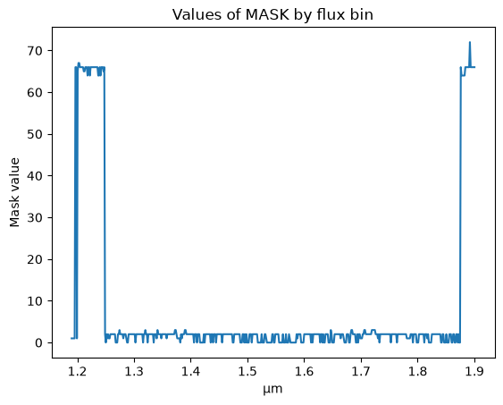 <Figure size 640x480 with 1 Axes>
