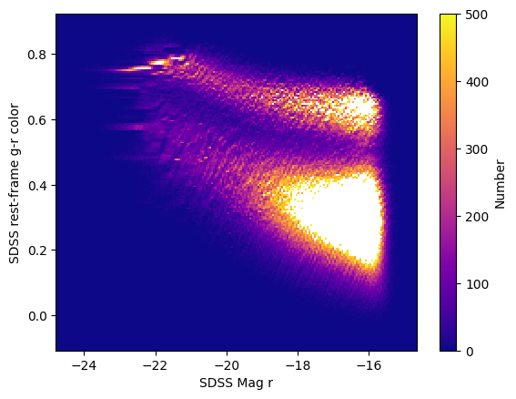 <Figure size 640x480 with 2 Axes>