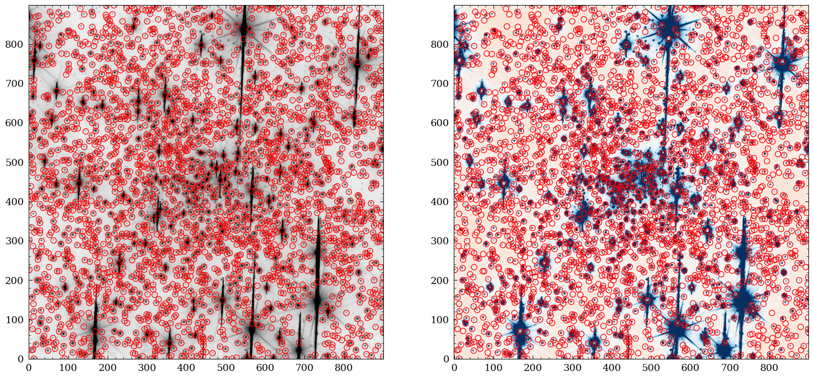 <Figure size 2000x1000 with 2 Axes>
