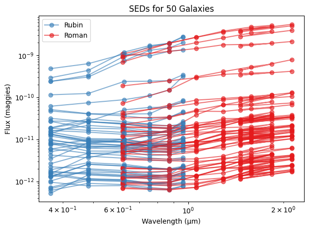 <Figure size 640x480 with 1 Axes>