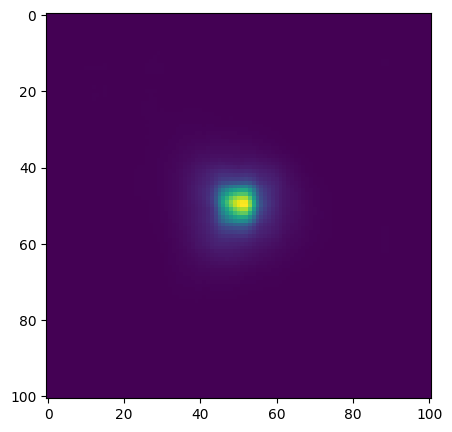 <Figure size 500x500 with 1 Axes>