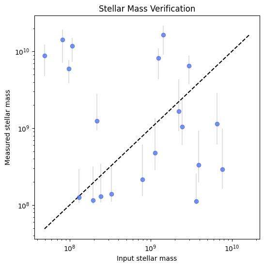 <Figure size 600x600 with 1 Axes>