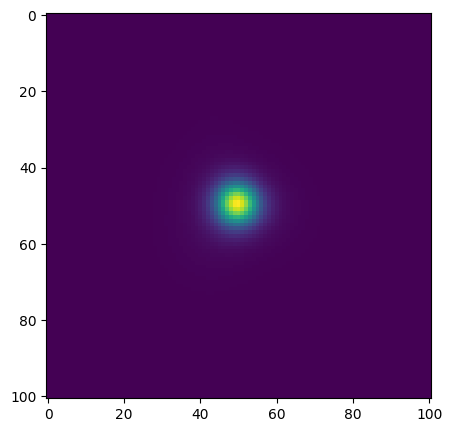 <Figure size 500x500 with 1 Axes>