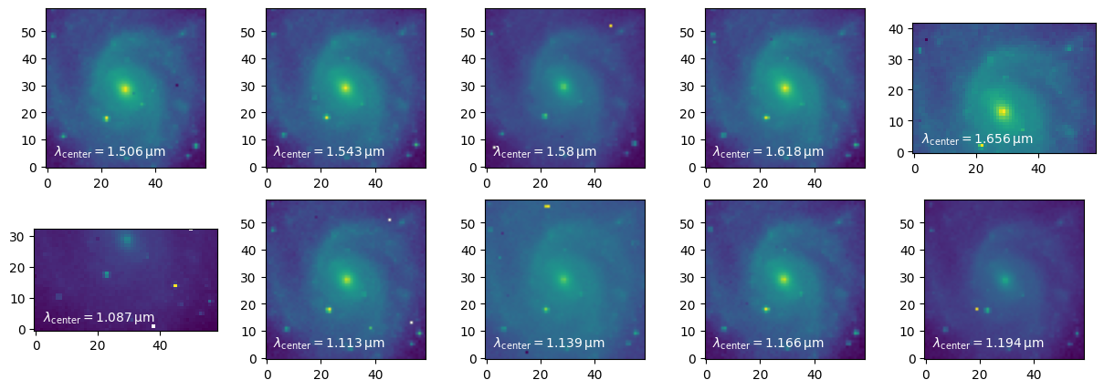 <Figure size 1500x500 with 10 Axes>
