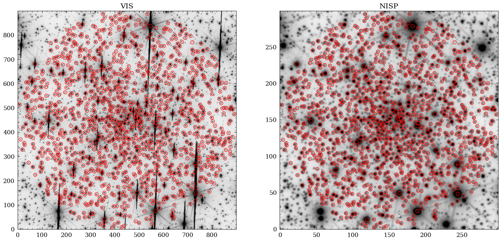 <Figure size 2000x1000 with 2 Axes>