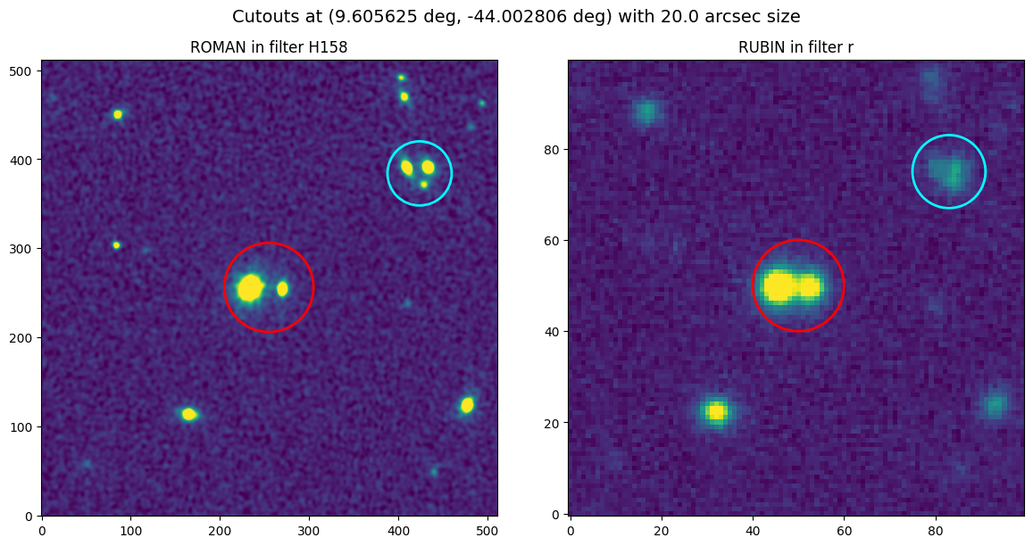 <Figure size 1200x600 with 2 Axes>