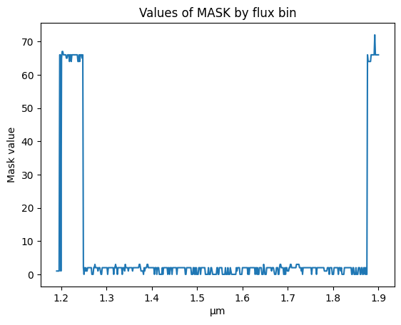 <Figure size 640x480 with 1 Axes>