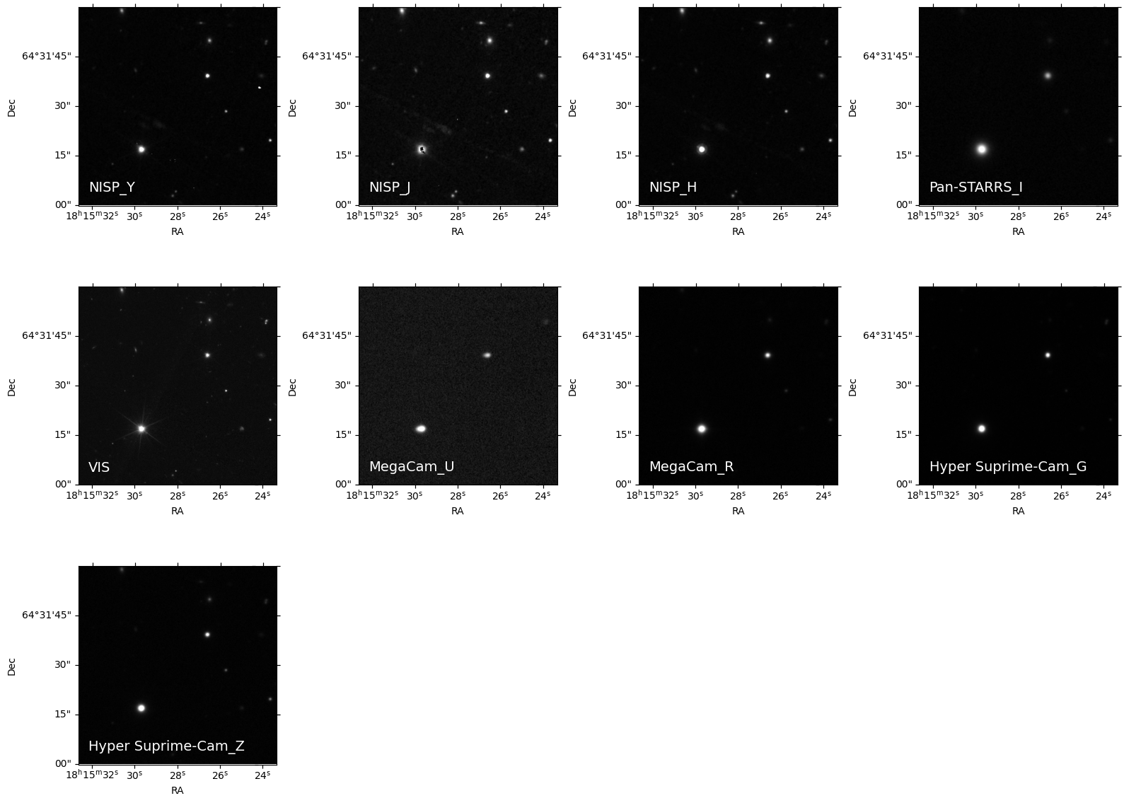 <Figure size 1600x1200 with 9 Axes>