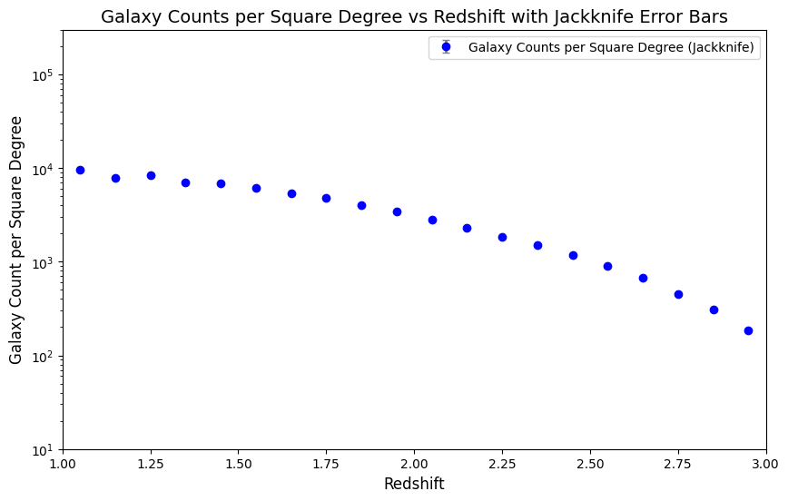 <Figure size 1000x600 with 1 Axes>