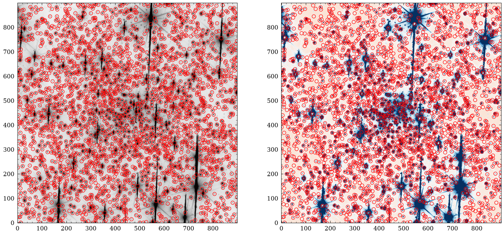 <Figure size 2000x1000 with 2 Axes>