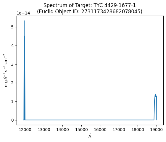 <Figure size 640x480 with 1 Axes>
