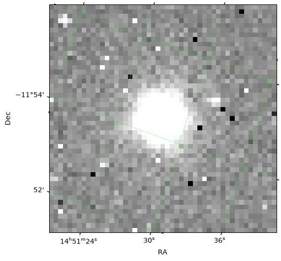 <Figure size 600x600 with 1 Axes>