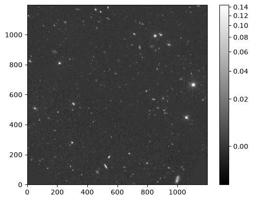 <Figure size 640x480 with 2 Axes>