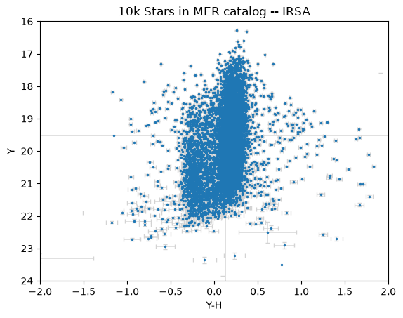 <Figure size 640x480 with 1 Axes>