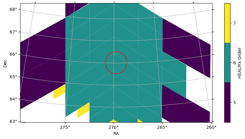 <Figure size 1000x500 with 2 Axes>