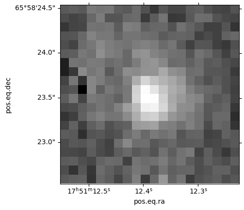 <Figure size 640x480 with 1 Axes>