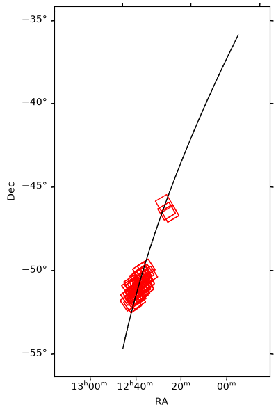 <Figure size 400x800 with 1 Axes>