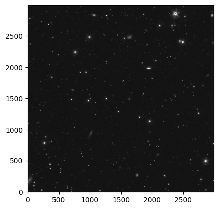 <Figure size 640x480 with 1 Axes>
