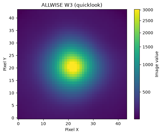 <Figure size 640x480 with 2 Axes>