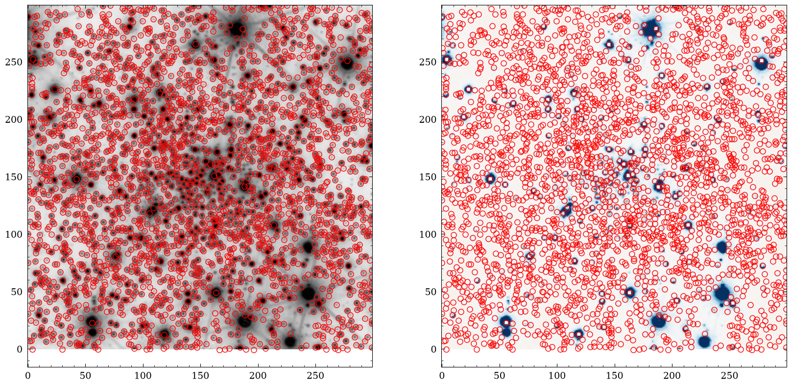 <Figure size 2000x1000 with 2 Axes>