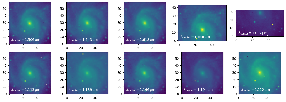 <Figure size 1500x500 with 10 Axes>