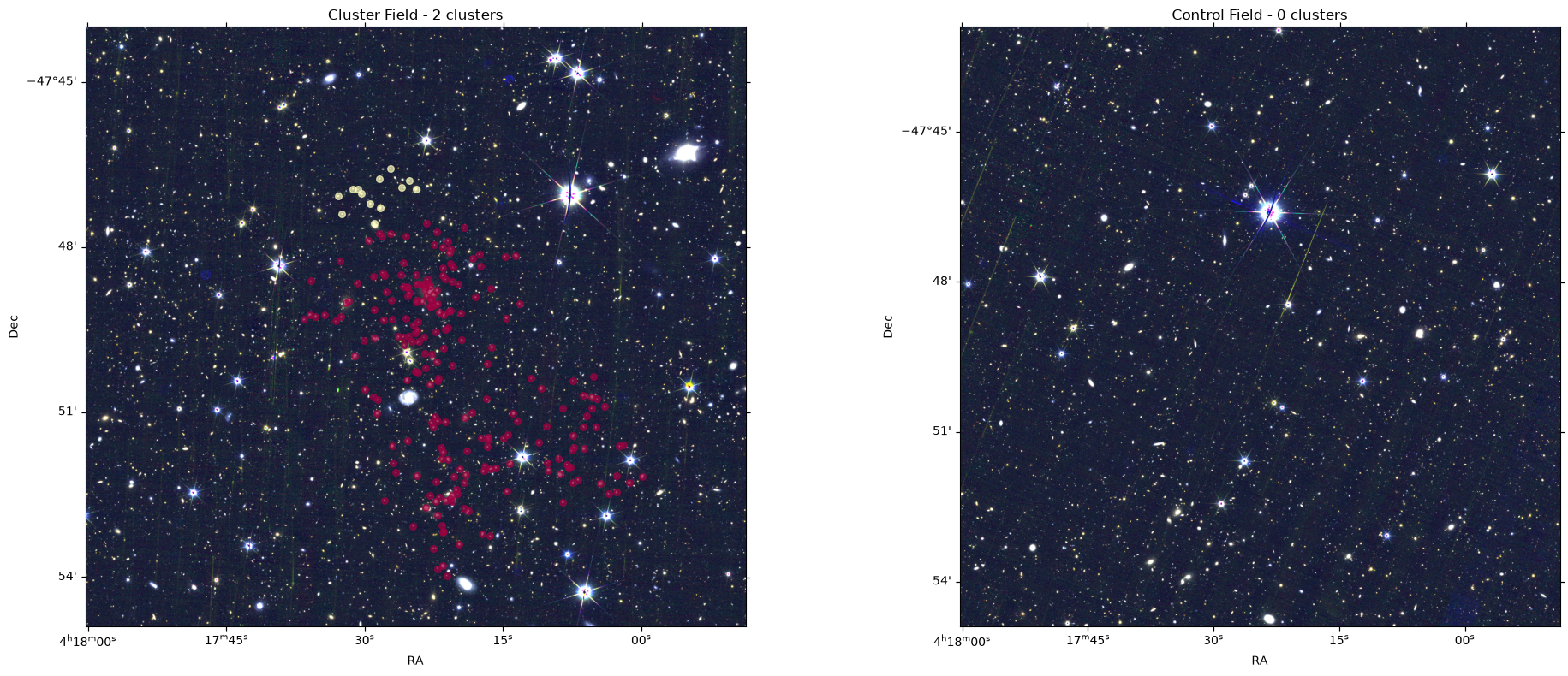 <Figure size 2000x800 with 2 Axes>