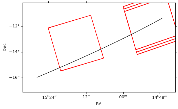 <Figure size 800x400 with 1 Axes>