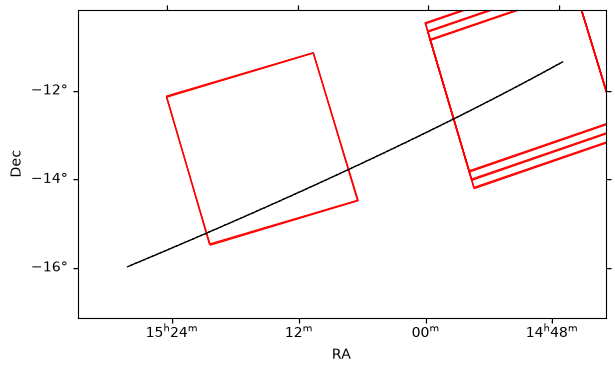 <Figure size 800x400 with 1 Axes>