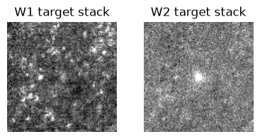 <Figure size 400x200 with 2 Axes>