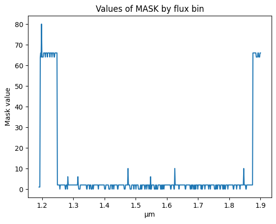 <Figure size 640x480 with 1 Axes>