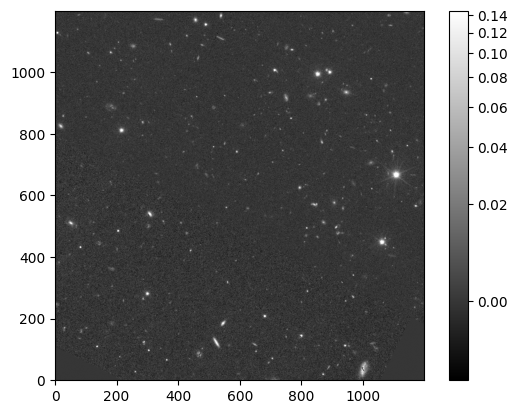 <Figure size 640x480 with 2 Axes>