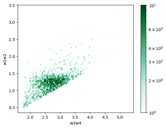 <Figure size 640x480 with 2 Axes>