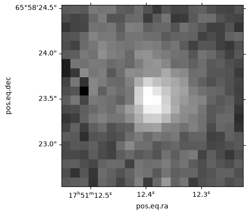 <Figure size 640x480 with 1 Axes>
