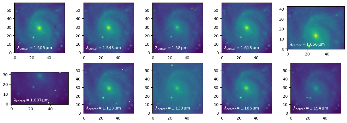 <Figure size 1500x500 with 10 Axes>