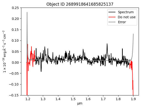 <Figure size 640x480 with 1 Axes>