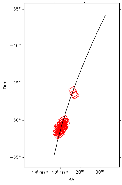 <Figure size 400x800 with 1 Axes>