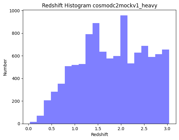 <Figure size 640x480 with 1 Axes>