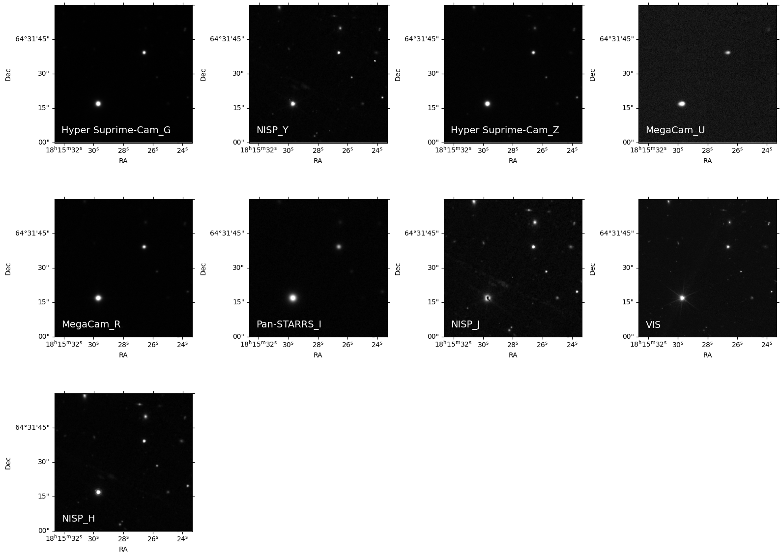 <Figure size 1600x1200 with 9 Axes>