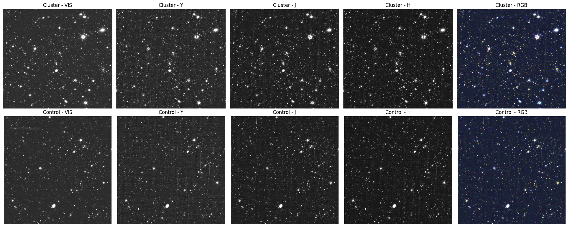 <Figure size 2000x800 with 10 Axes>