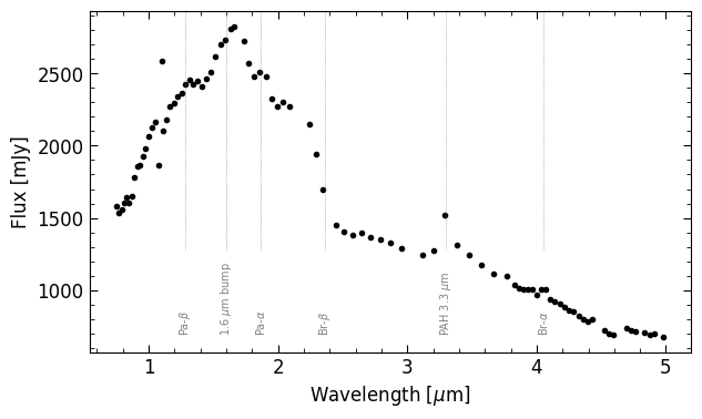 <Figure size 700x400 with 1 Axes>
