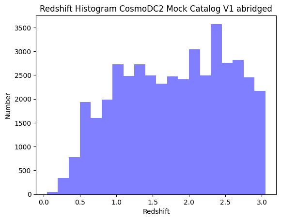 <Figure size 640x480 with 1 Axes>