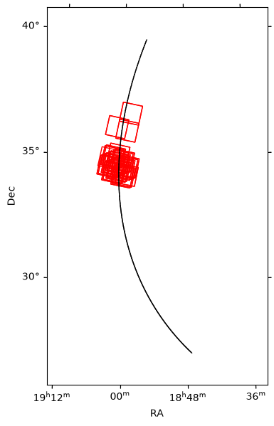 <Figure size 400x800 with 1 Axes>