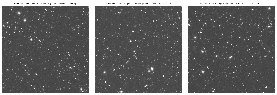 <Figure size 1200x400 with 3 Axes>